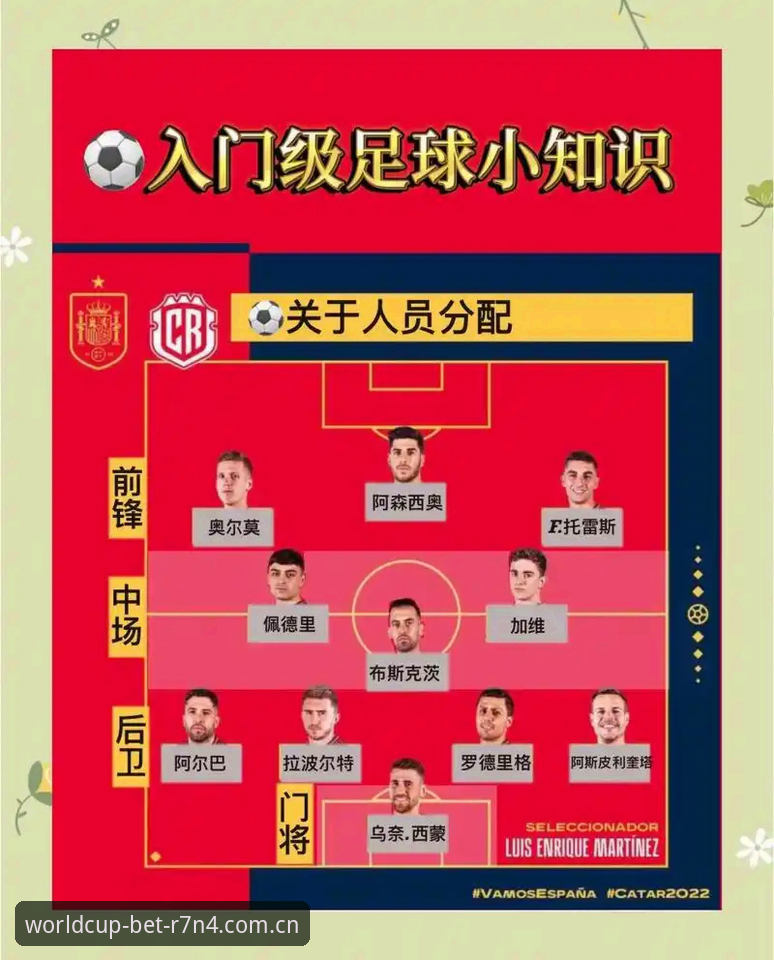 世界杯实时投注数据获取与实战应用完整指南