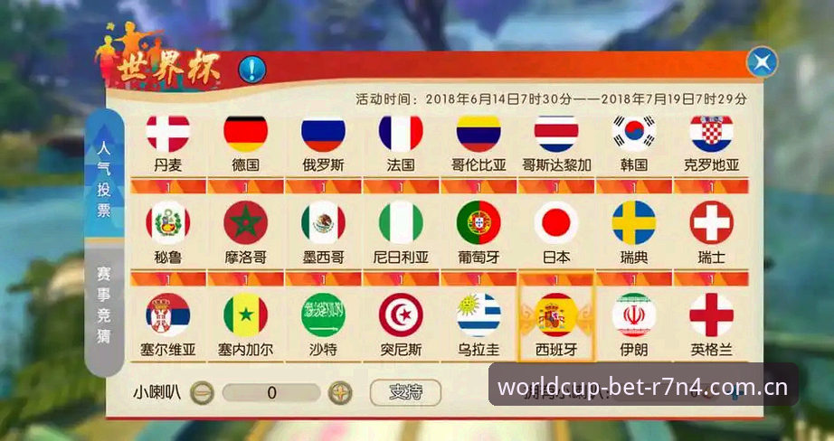 世界杯博彩平台安全吗 世界杯下注平台真的安全吗?从专业角度分析R7N4的可靠性